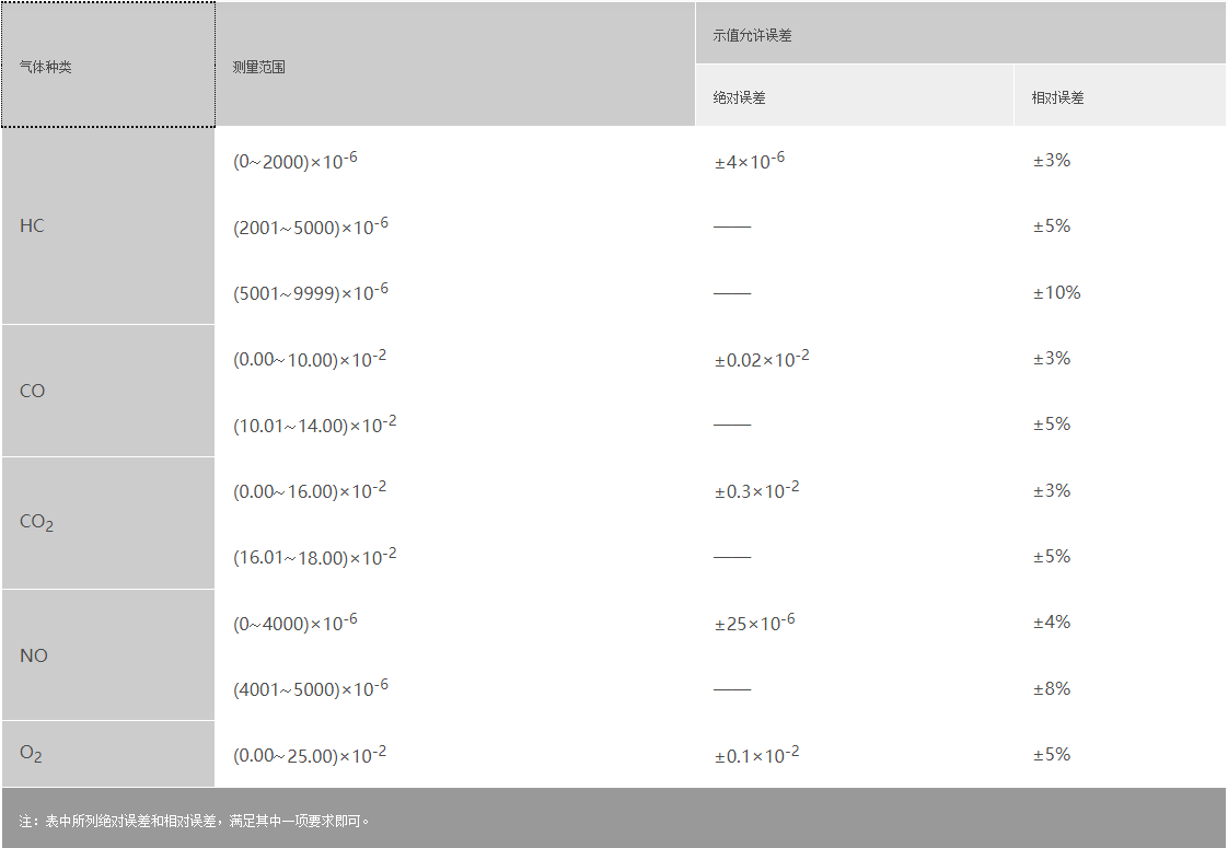 凯发k8国际