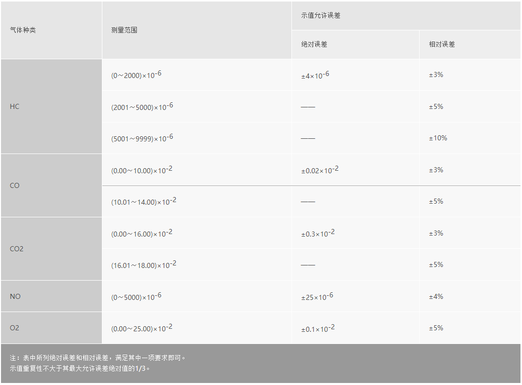 凯发k8国际