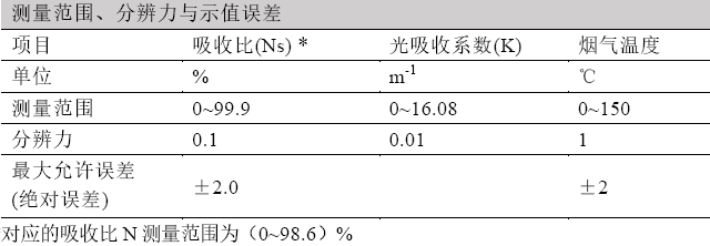 凯发k8国际